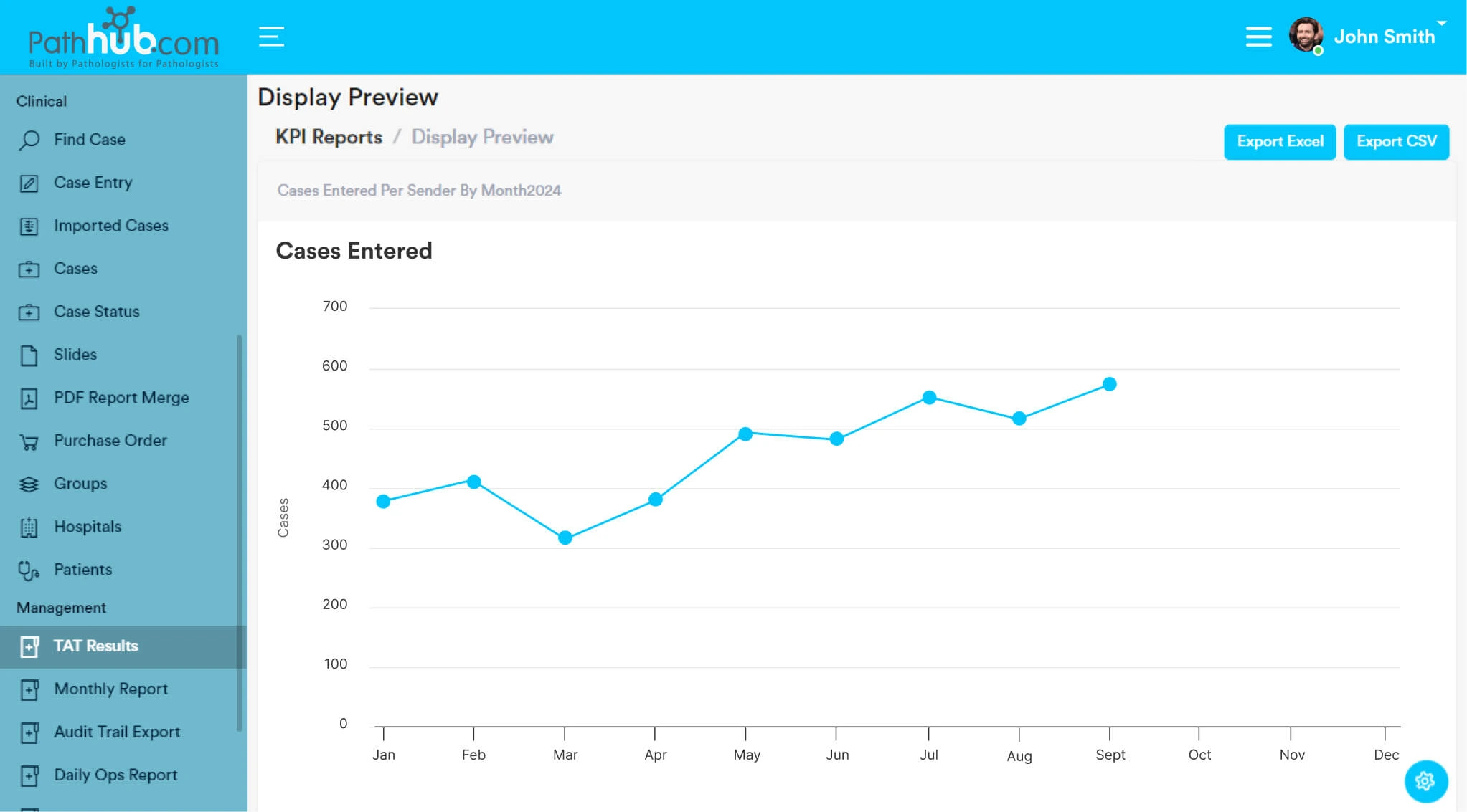 Path KPI Reports website view