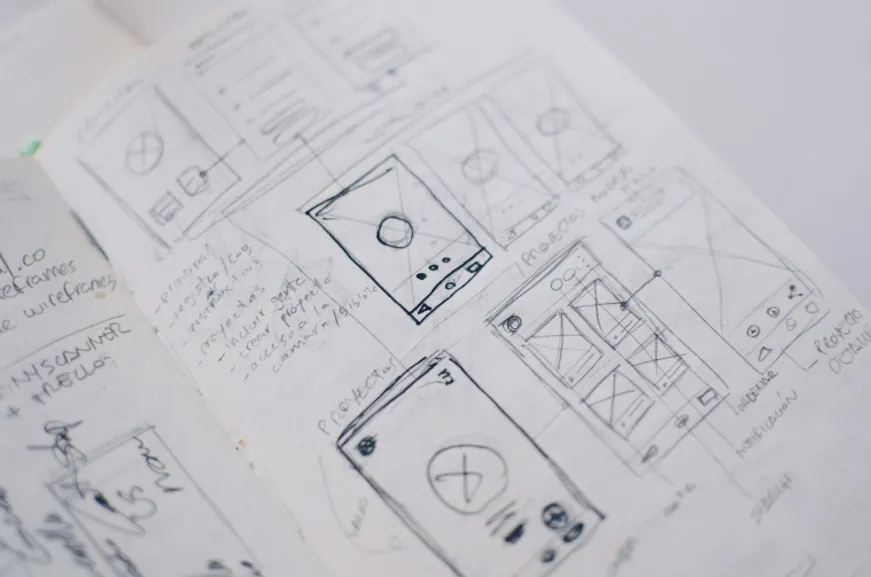 Why do you need software prototyping?